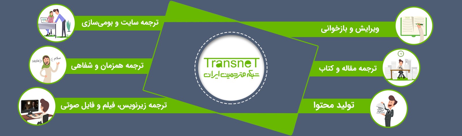 ترنسنت