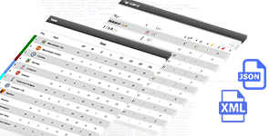 Statistics Feed