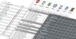 Sports Data Widgets