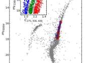 Image with missing alt attribute found on physorg.com