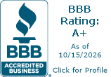 National Safety Commission, Inc. BBB Business Review