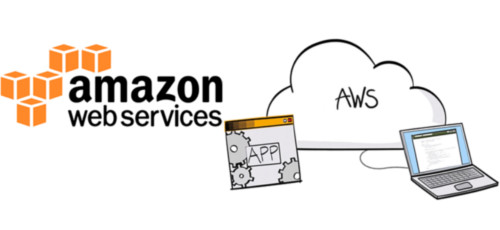 Image with missing alt attribute found on serverdo.in
