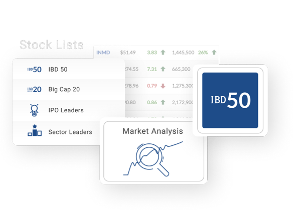 Image with missing alt attribute found on investors.com