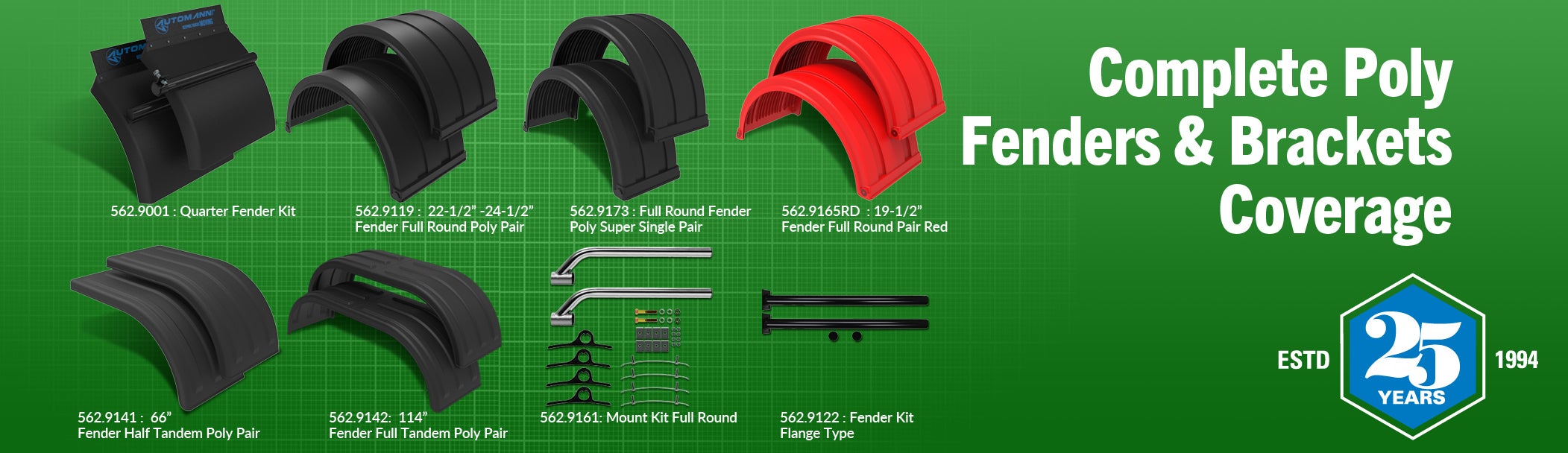 Complete Poly Fenders & Brackets Coverage