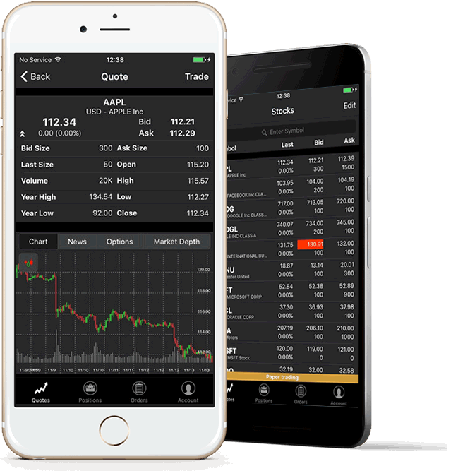 Image with missing alt attribute found on sogotrade.com