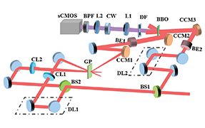 Image with missing alt attribute found on spie.org