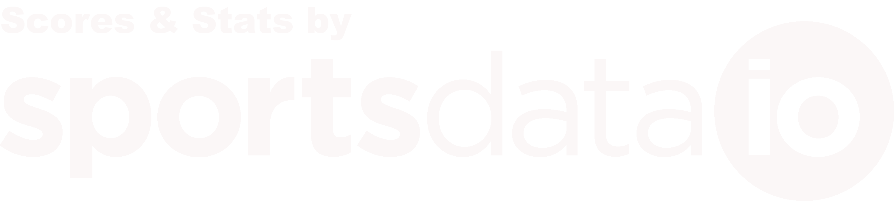 Scores & Stats by FantasyData