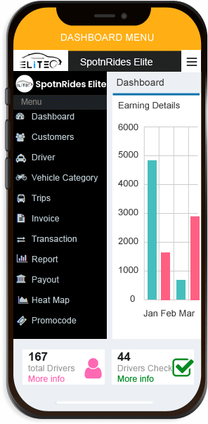 Image with missing alt attribute found on spotnrides.com