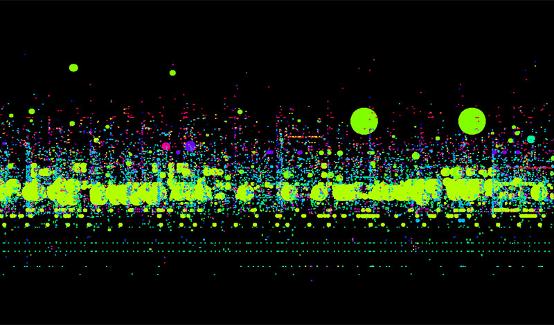 what-we-do-data-viz