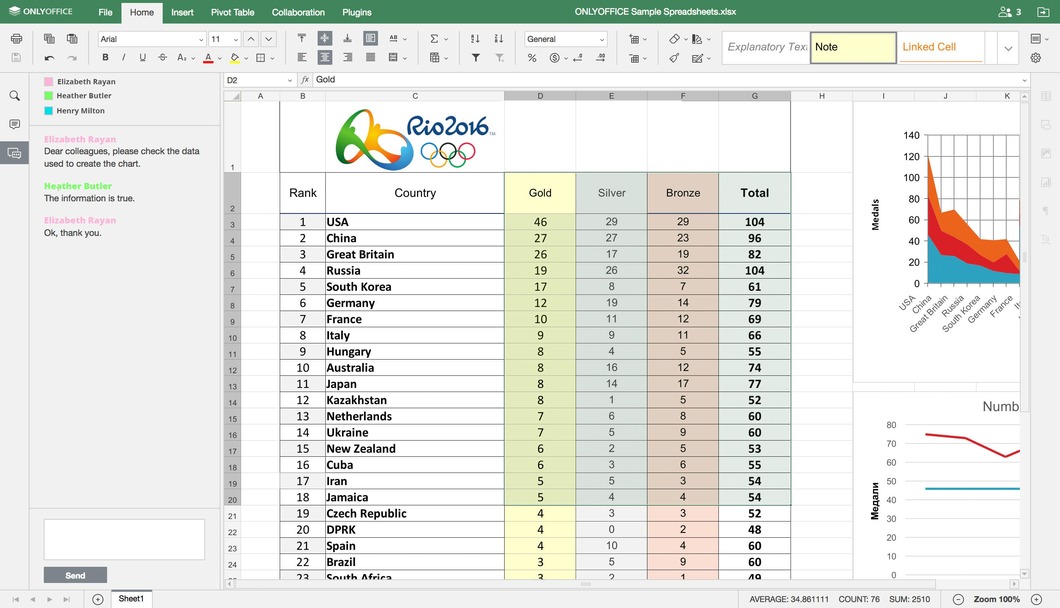 Image with missing alt attribute found on onlyoffice.com