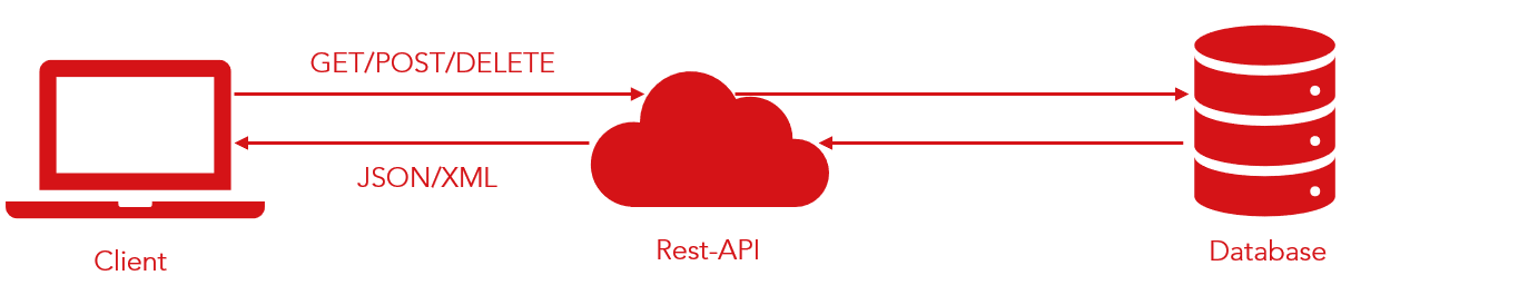 Image with missing alt attribute found on push.delivery