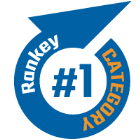 Image with missing alt attribute found on hiworks.com