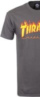 Shop Men's Clothing