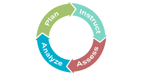 Image with missing alt attribute found on teacherease.com