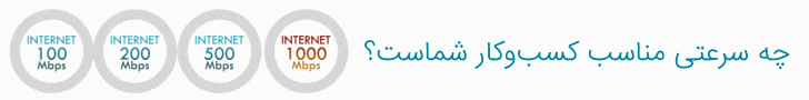 اینترنت رسپینا
