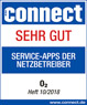 Image with missing alt attribute found on telefonica.de