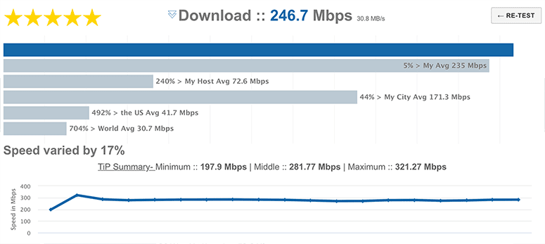 Download Speed Test