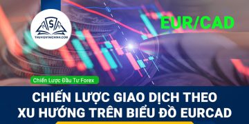 Chiến lược giao dịch theo xu hướng tr&ecirc;n biểu đồ EURCAD