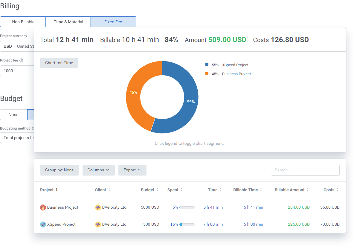 Image with missing alt attribute found on tmetric.com