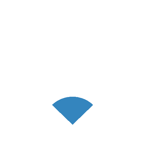 Image with missing alt attribute found on wifishare.jp