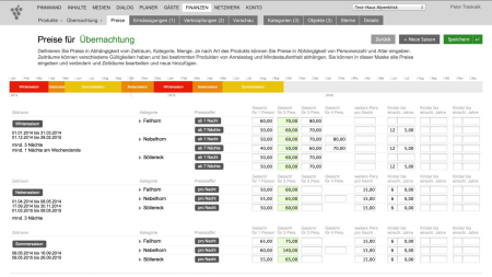 Reserva: Preisgestaltung