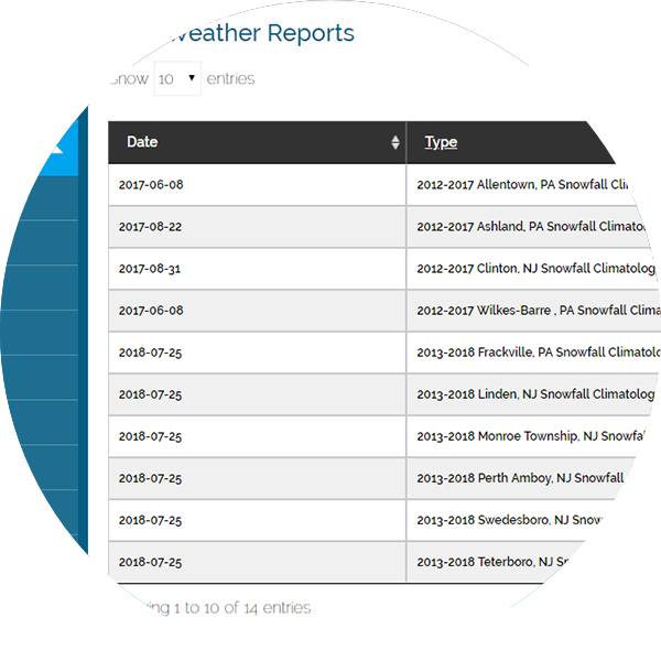Image with missing alt attribute found on truewx.com