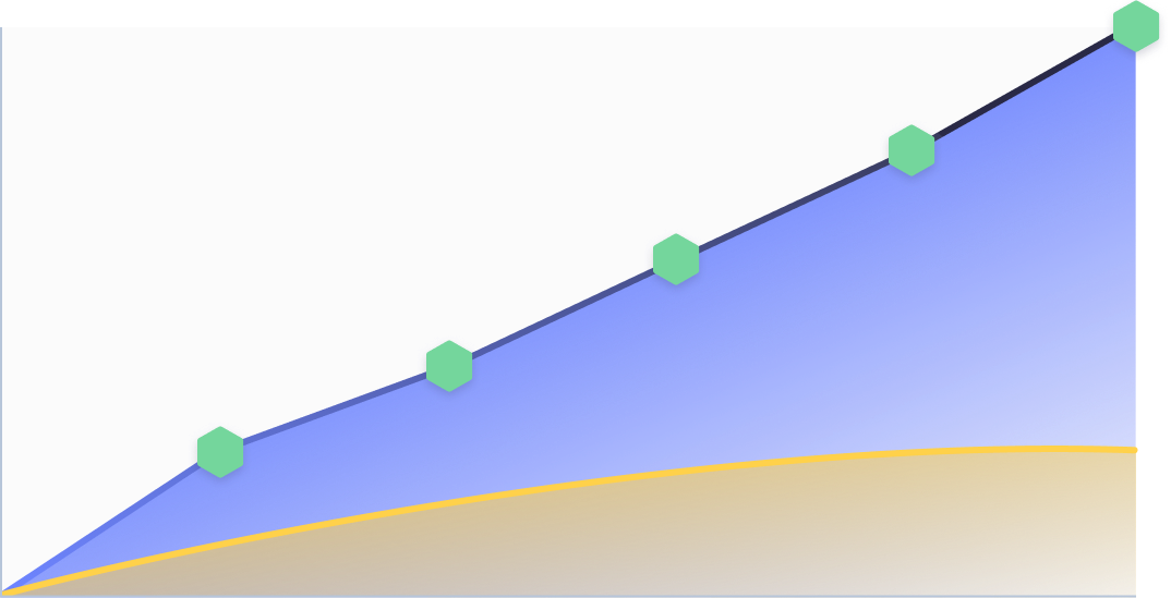 Image with missing alt attribute found on meya.ai