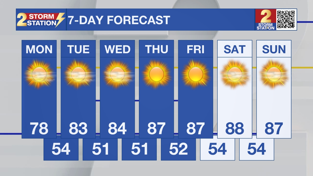 Image with missing alt attribute found on wbrz.com