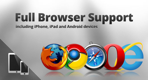 Image with missing alt attribute found on webmail.me