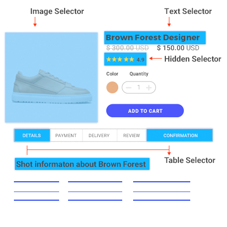 Image with missing alt attribute found on webscraper.io