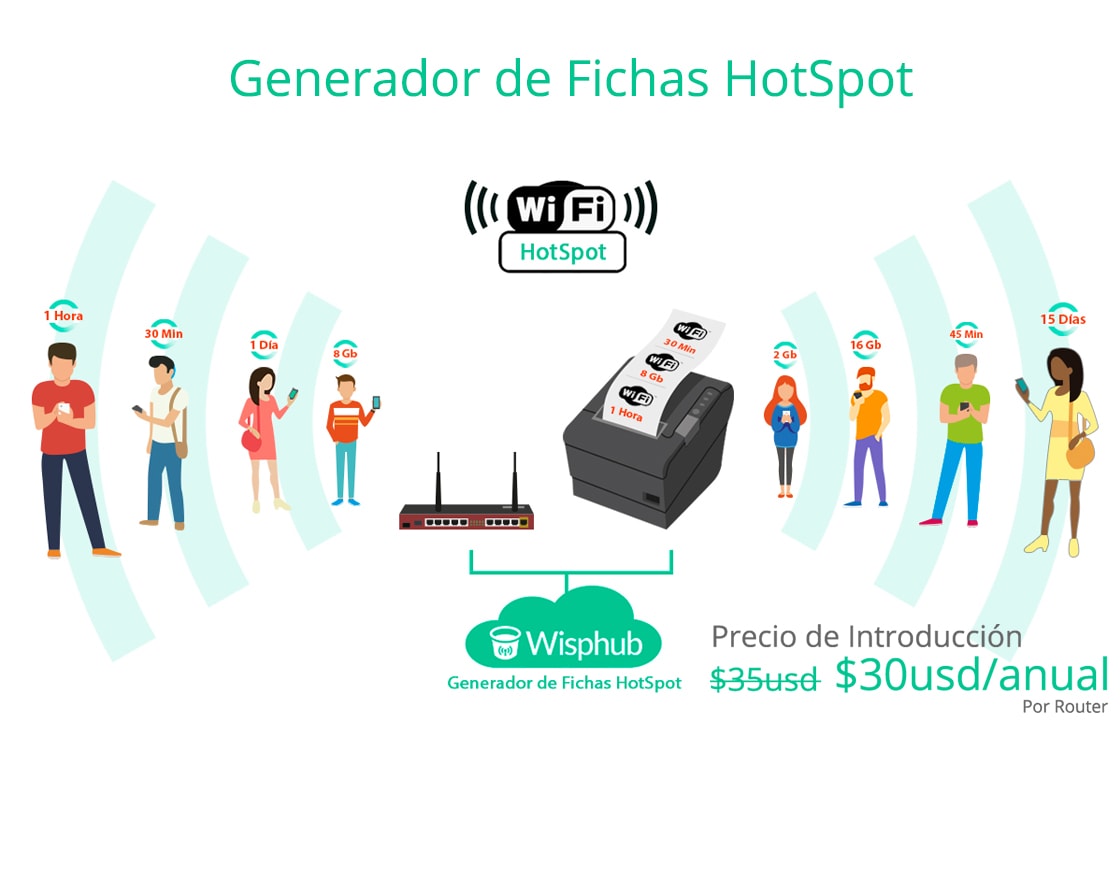 Image with missing alt attribute found on wisphub.net