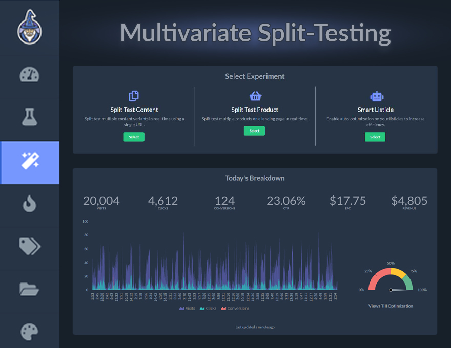 Image with missing alt attribute found on wizzi.io