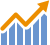 Customized Reports