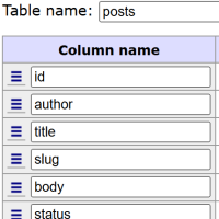 Image with missing alt attribute found on adminer.org