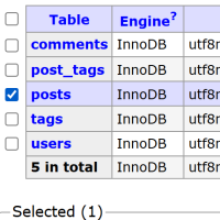 Image with missing alt attribute found on adminer.org