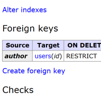 Image with missing alt attribute found on adminer.org
