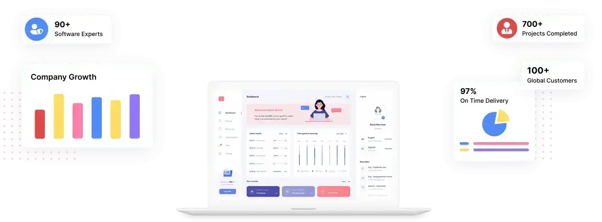 Image with missing alt attribute found on albiorixtech.com