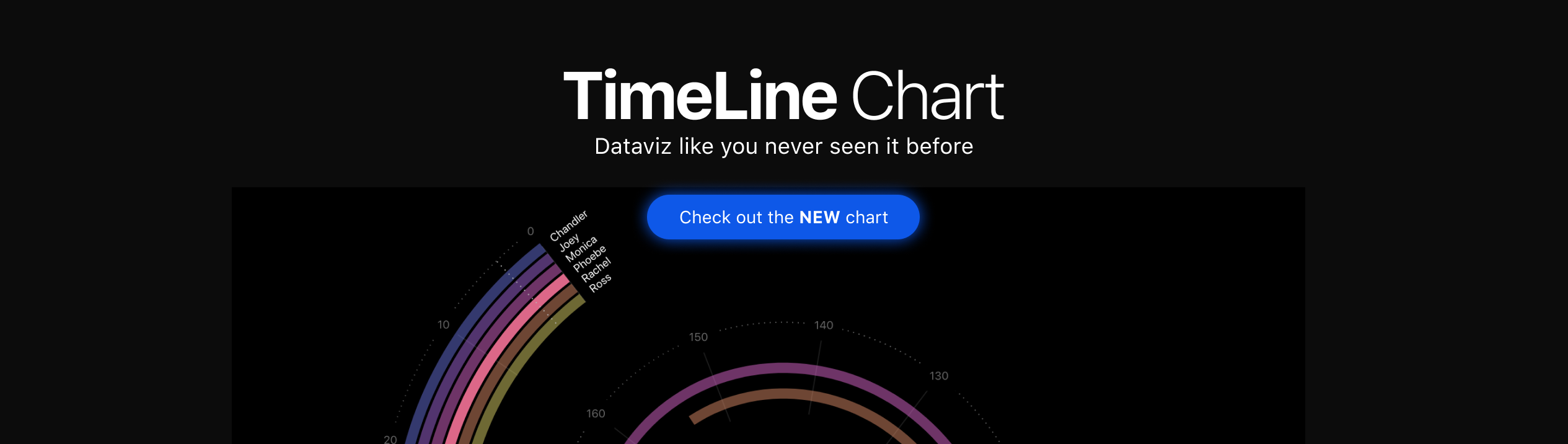 Image with missing alt attribute found on amcharts.com