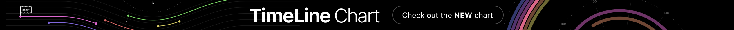 Image with missing alt attribute found on amcharts.com
