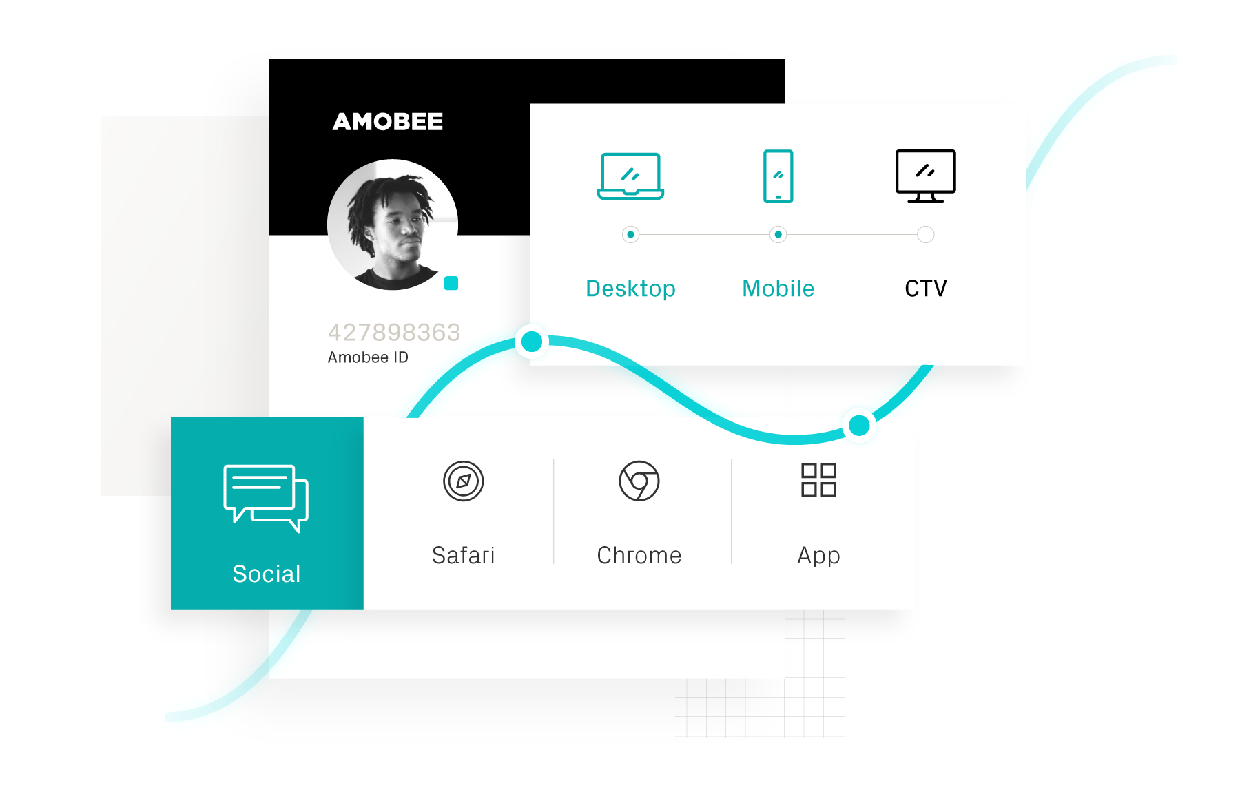 Image with missing alt attribute found on amobee.com