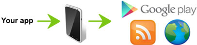 Image with missing alt attribute found on appcreator24.com