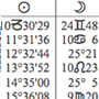 Image with missing alt attribute found on astro.com