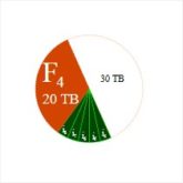 Image with missing alt attribute found on baculasystems.com