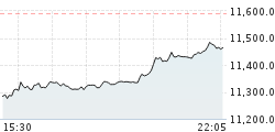 Image with missing alt attribute found on bankier.pl