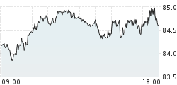 Image with missing alt attribute found on bankier.pl