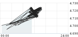 Image with missing alt attribute found on bankier.pl