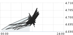 Image with missing alt attribute found on bankier.pl