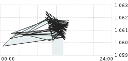 Image with missing alt attribute found on bankier.pl