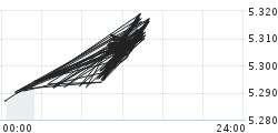 Image with missing alt attribute found on bankier.pl