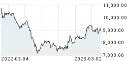Image with missing alt attribute found on bankier.pl